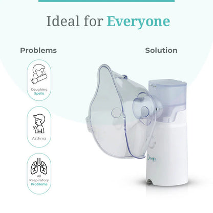Portable Nebulizer Machine for Adults & Kids – Rechargeable, Compact & Silent Steam Inhaler for Asthma, Cough & Cold Relief – Travel-Friendly Mesh Nebulizer"